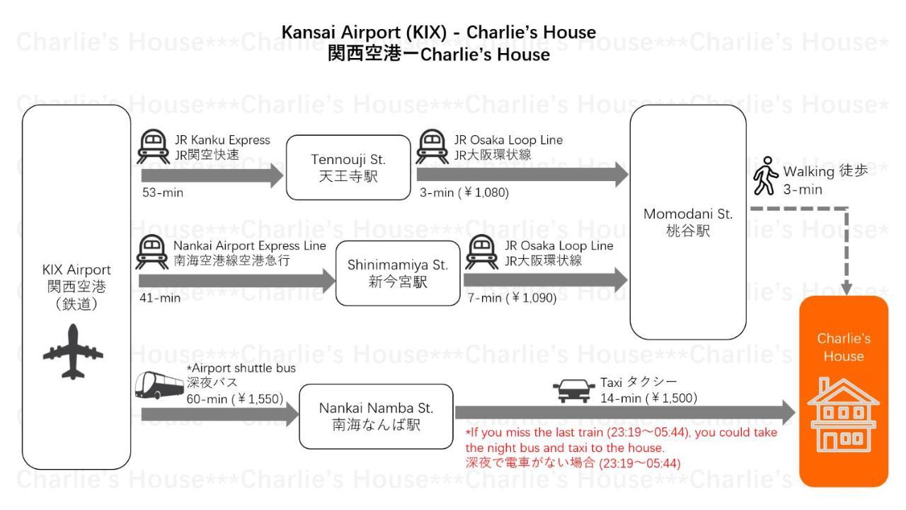 Charlie'S House Apartment Osaka Exterior foto